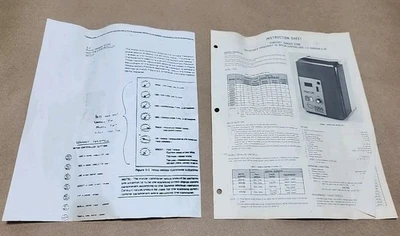 New | in-Stock Fincor 5201P1 DC Power Supplies | J&J Industrial Supply #545986