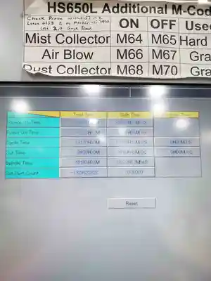 2015 SODICK HS650L Vertical Machining Centers | Machinery Network (4)