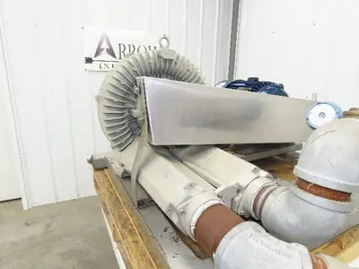 Used GARDNER DENVER REITCHLE _UNKNOWN_ Centrifugal Blowers Indiana US | Arrow Industrial #1366609
