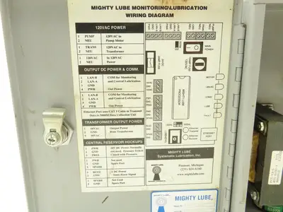 Mighty Lube PCS-17C Chain Lubricator Pump Monitor Control Panel 120V