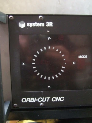 USED ORBICUT Does Not Apply
