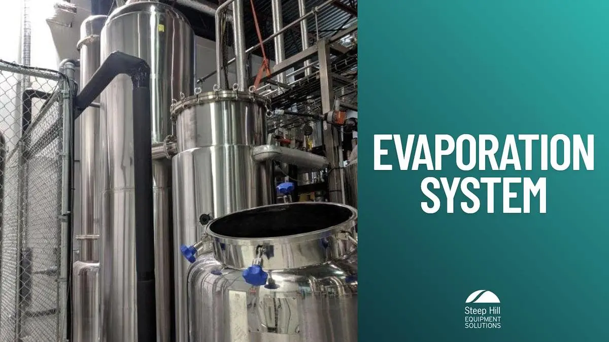 Evaporation System with Water Reclamation