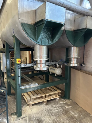 2,000L S/S Gardner Twin U Trough Mixer