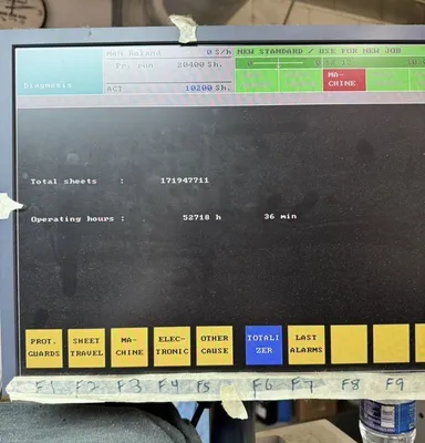 1996 ROLAND 705+L 5-Color | M3 Graphic Machinery (8)