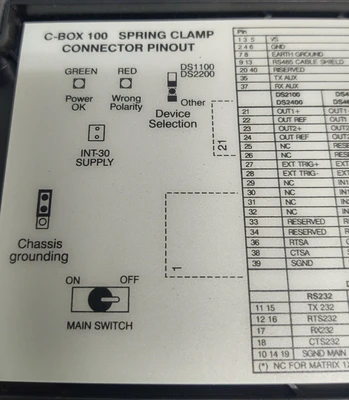 USED DATALOGIC C-BOX 100