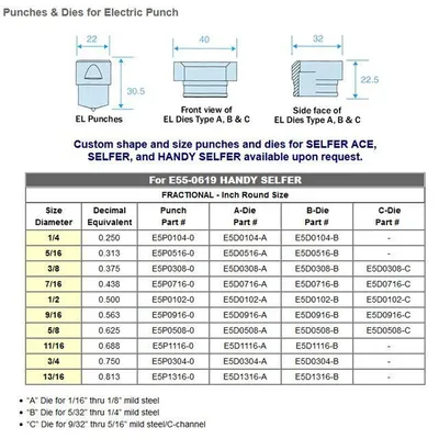 NITTO KOHKI E55-0619 Punches | Sierra Victor Industries (5)