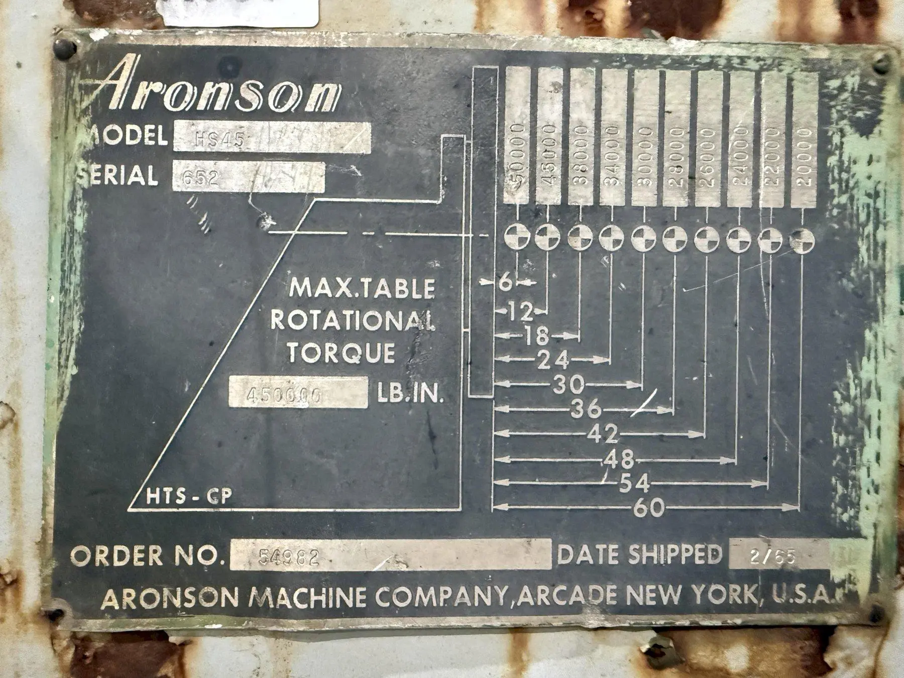 50,000 LBS ARONSON MODEL #HS45 HEADSTOCK TYPE WELDING POSITIONER: YOBRO #25084