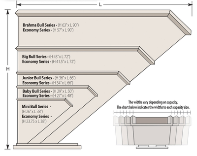 HOPPERS | Iron Bull | Material Handling