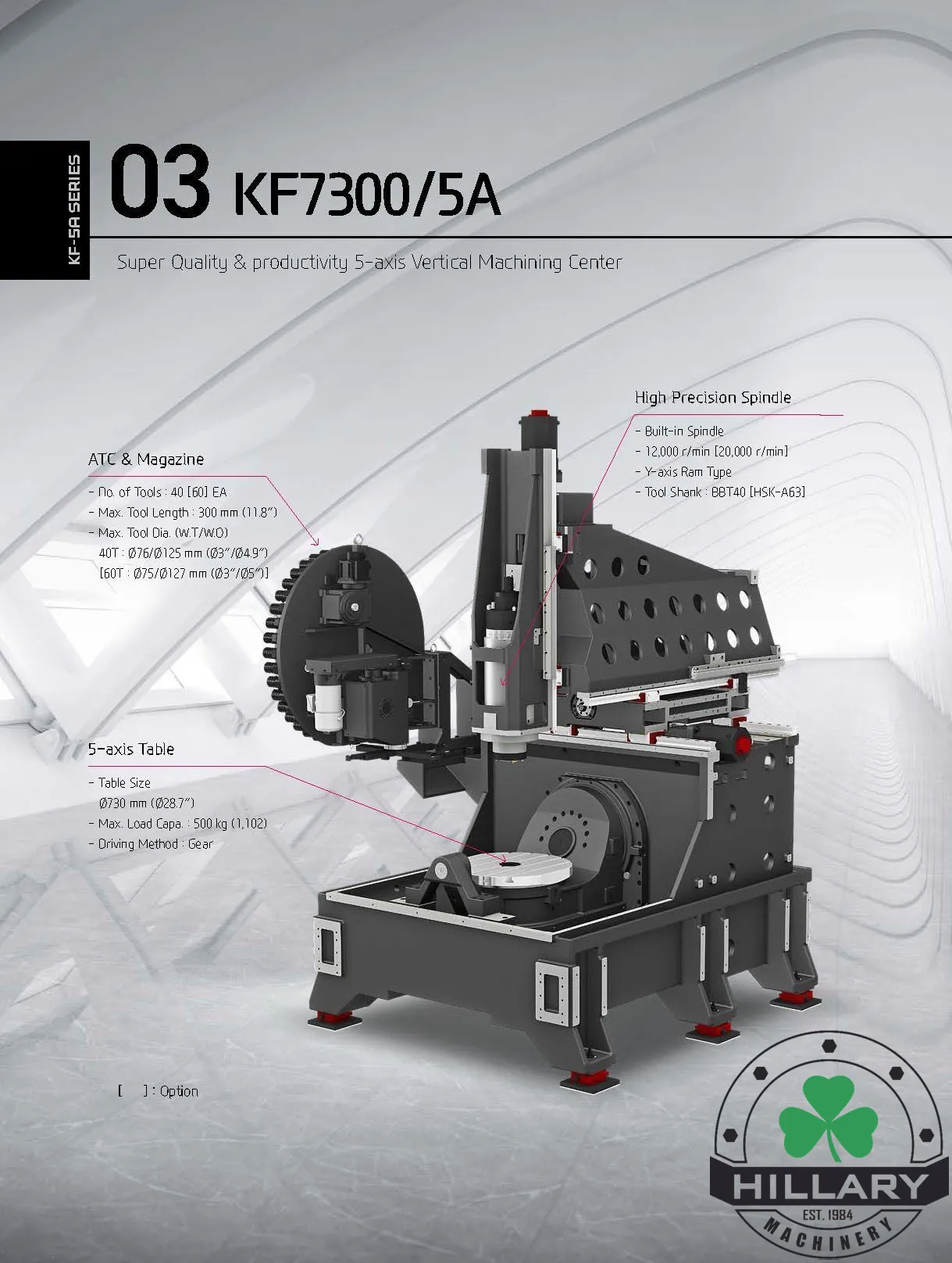 HYUNDAI WIA | KF7300/5A | 5-AXIS | VERTICAL MACHINING CENTER