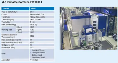 Used 2013 SORALUCE MULITPLE Horizontal Machining Centers Georgia US | Shub Machinery #900851
