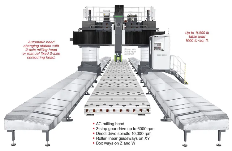 MIGHTY VIPER BCM High Speed Bridge Mill | New Vision Machine Tools, LLC