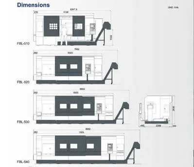 DF-Threadmaster FBL 500 Series Lathes, Oil Field & Hollow Spindle | Esco Machine & Supply (6)