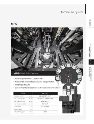 HYUNDAI WIA CNC MACHINE TOOLS HS4000II Horizontal Machining Centers | Hillary Machinery (18)