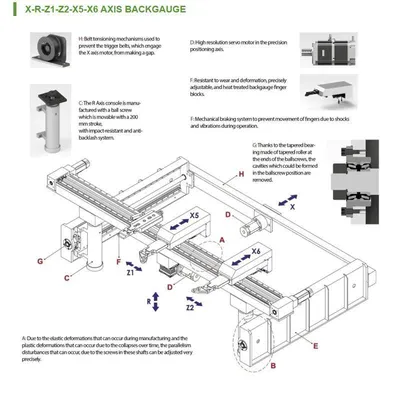 GATOR FAB ADVANCED CAP 2080 CNC Press Brakes | Sierra Victor Industries (8)