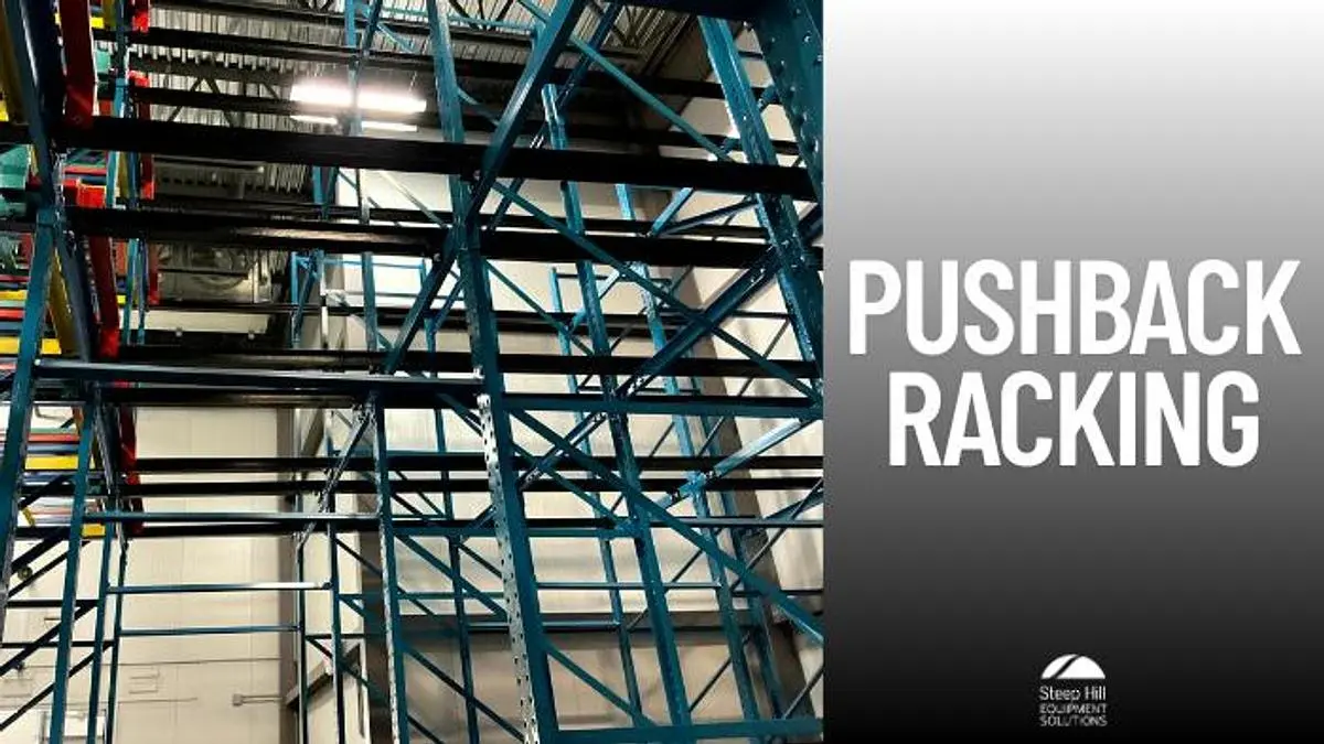 Pushback Racking