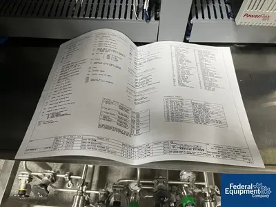 USED Quadro Quadro Ytron Mixing System, Model ZC0, S/S, 3 HP