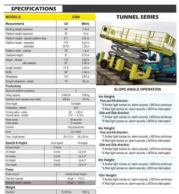 NEW 2026 GMG 3394-RT-T (TUNNEL)