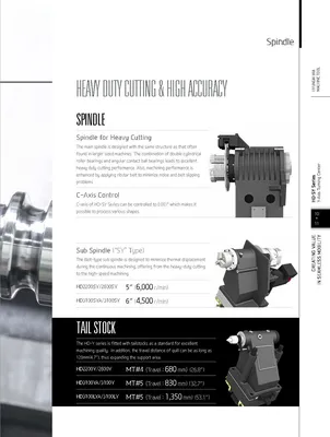 HYUNDAI WIA CNC MACHINE TOOLS HD2200Y Multi-Axis CNC Lathes | Hillary Machinery (15)