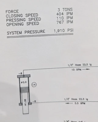 USED 1996 GREENERD PRESSES GREENERD HPB-3 PRESS