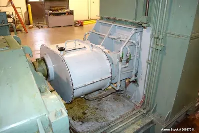Used TOSHIN TDS75-100 Double Arm Mixers Illinois US | Aaron Equipment #85314