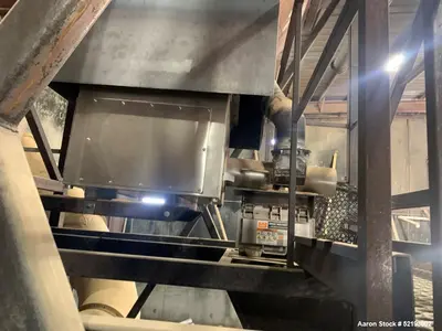 Used IPEC 7000 Attrition and Refining Mills Illinois US | Aaron Equipment #85724