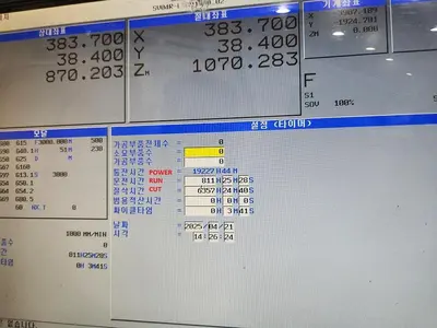 Used 2019 DOOSAN DBM 2550 Gantry Machining Centers (incld. Bridge & Double Column) Georgia US | Shub Machinery #96337