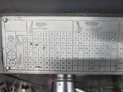SUMMIT 19-4 Manual Lathes | MD Equipment Services LLC (31)