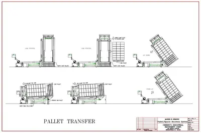 CHERRYS MODEL #C9048/00/4242 PALLET INVERTER / ROTATE / FLIPPER : STOCK #23224