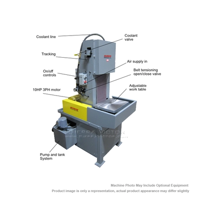 KALAMAZOO INDUSTRIES S10W Belt Sanders | Sierra Victor Industries (2)