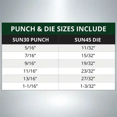 CLEVELAND PUNCH & DIE CPDS0137 Punch & Die Sets | Punch Press and Shear (4)