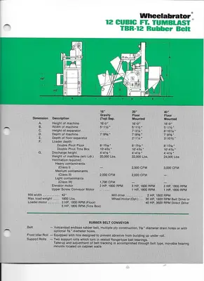 USED WHEELABRATOR TBR 12