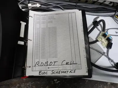Intelligrated Inc Control Panel