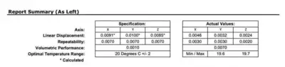 MITUTOYO B-710 Coordinate Measuring Machines | Asset Exchange Corporation (5)