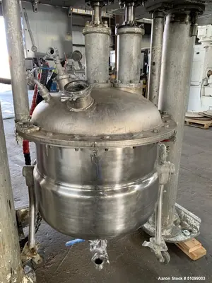 Used Twin Motion 65-Gallon Stainless Steel Vacuum Mixer – Jacketed Kettle