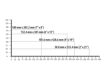 PCS24 | Cantek | Cutoff Saws