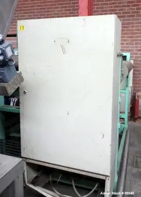 USED PANNEVIS RT
