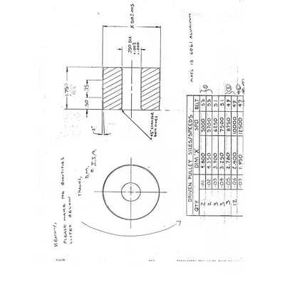 Used Vertical Shaft Impact Mill for grinding Chrome metal powders
