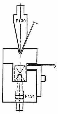 FAB SUPPLY _UNKNOWN_ Press Brake Tooling | Punch Press and Shear (1)