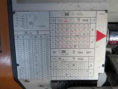 Leblond Makino 15″ x 54″ Lathe