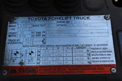 TOYOTA 8FGCU25 Forklift Trucks | Levy Recovery Group (6)