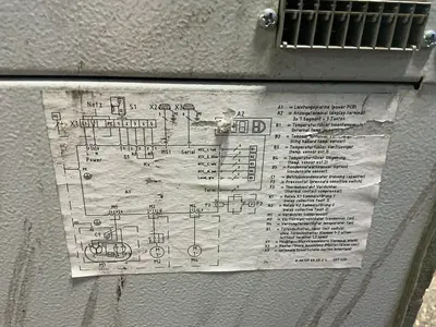 Used RITTAL SK 3361500 Miscellaneous MRO Ohio US | HGR 24 #1513506