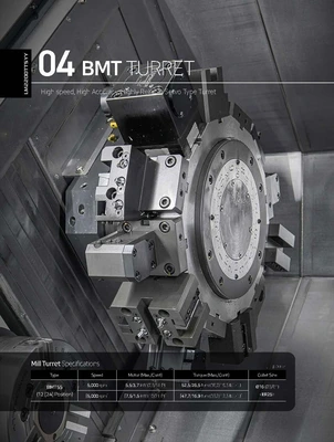 NEW HYUNDAI WIA CNC MACHINE TOOLS LM2200TTSYY