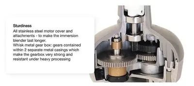 NEW ROBOT COUPE MP450FW