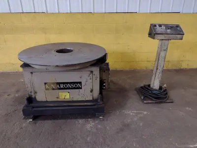 USED ARONSON RPFT2.5