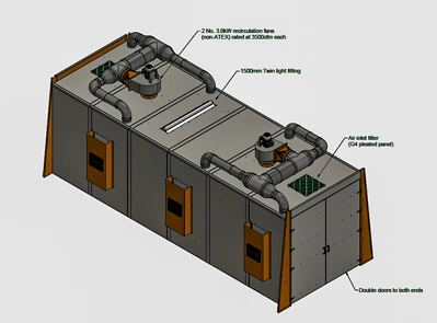40m.cu Schubox IR catalytic drying oven Gas Fired