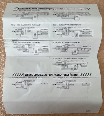 NEW Philips-Bodine PD3F0001