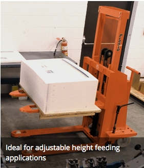 Presto WPS42 Series - Work Positioner - Model WPS4260-20