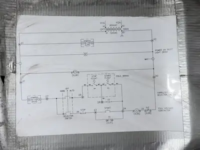 Used BENSHAW FVN150N600E-212840A400-A70AJ0000000-00 Switchgears British Columbia CA | Lenmark #1427008
