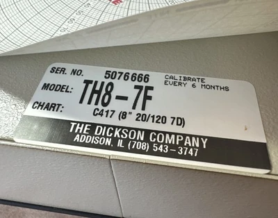 NEW Dickson TH8-7F