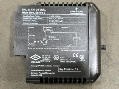 32-Channel Series 2 DO Card w/ 32-Channel Terminal Block